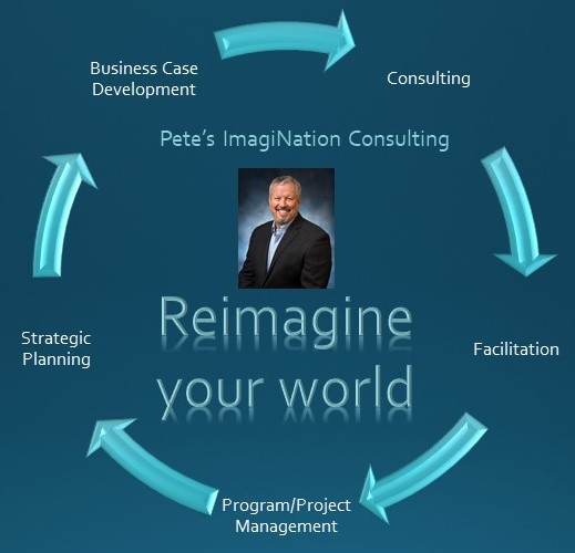 Pete's ImagiNation Consulting